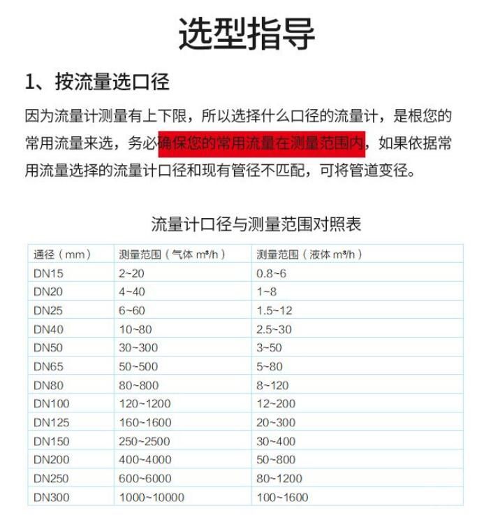 天然氣渦輪流量計參數(shù)