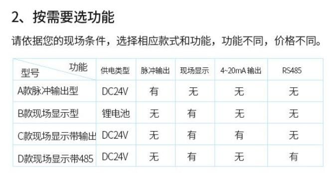 天然氣渦輪流量計參數(shù)